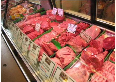 美国超市里的牛肉